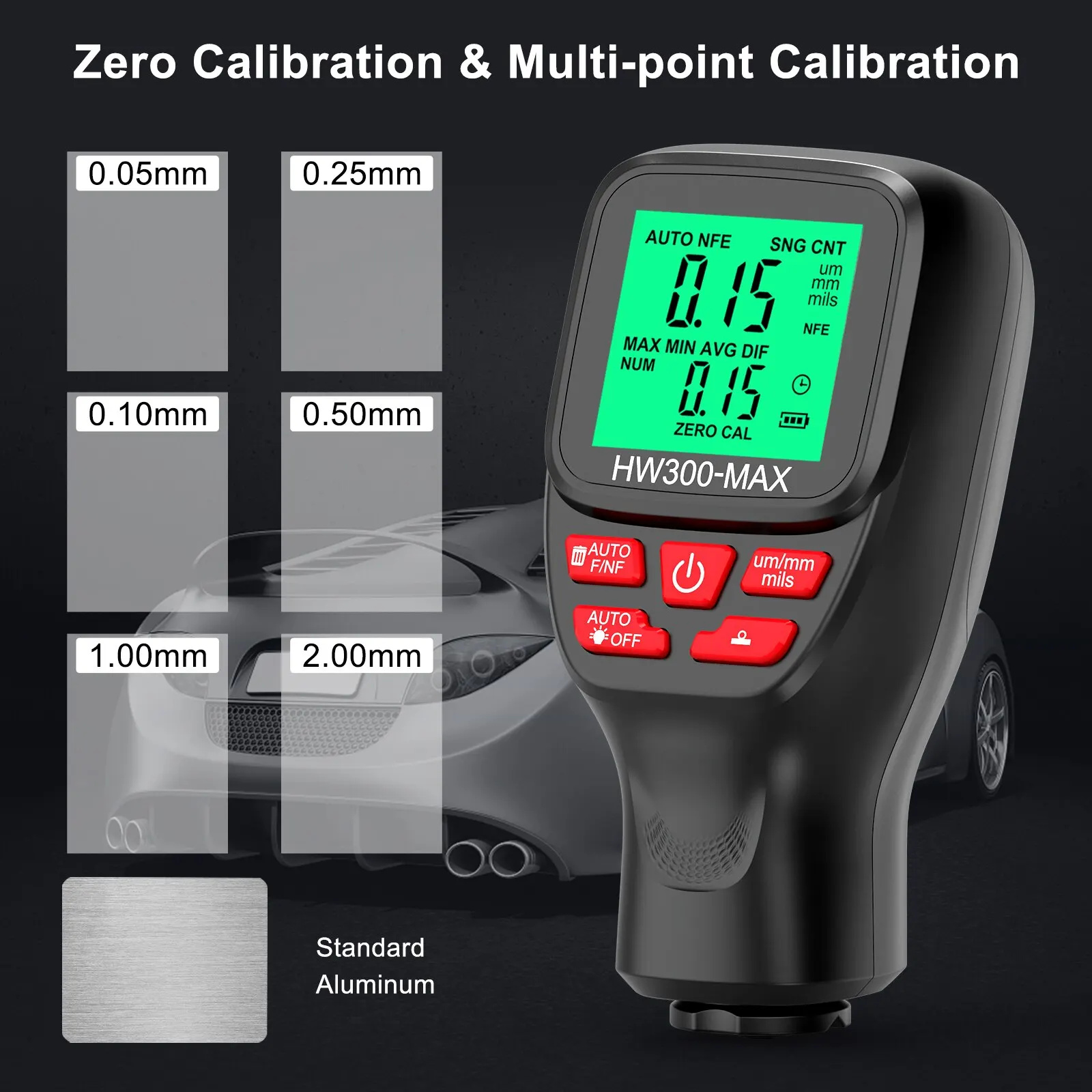 Paint Thickness Gauge - เครื่องวัดความหนาเคลือบ HW300-MAX ชุด 1 ชุด ความแม่นยำสูง