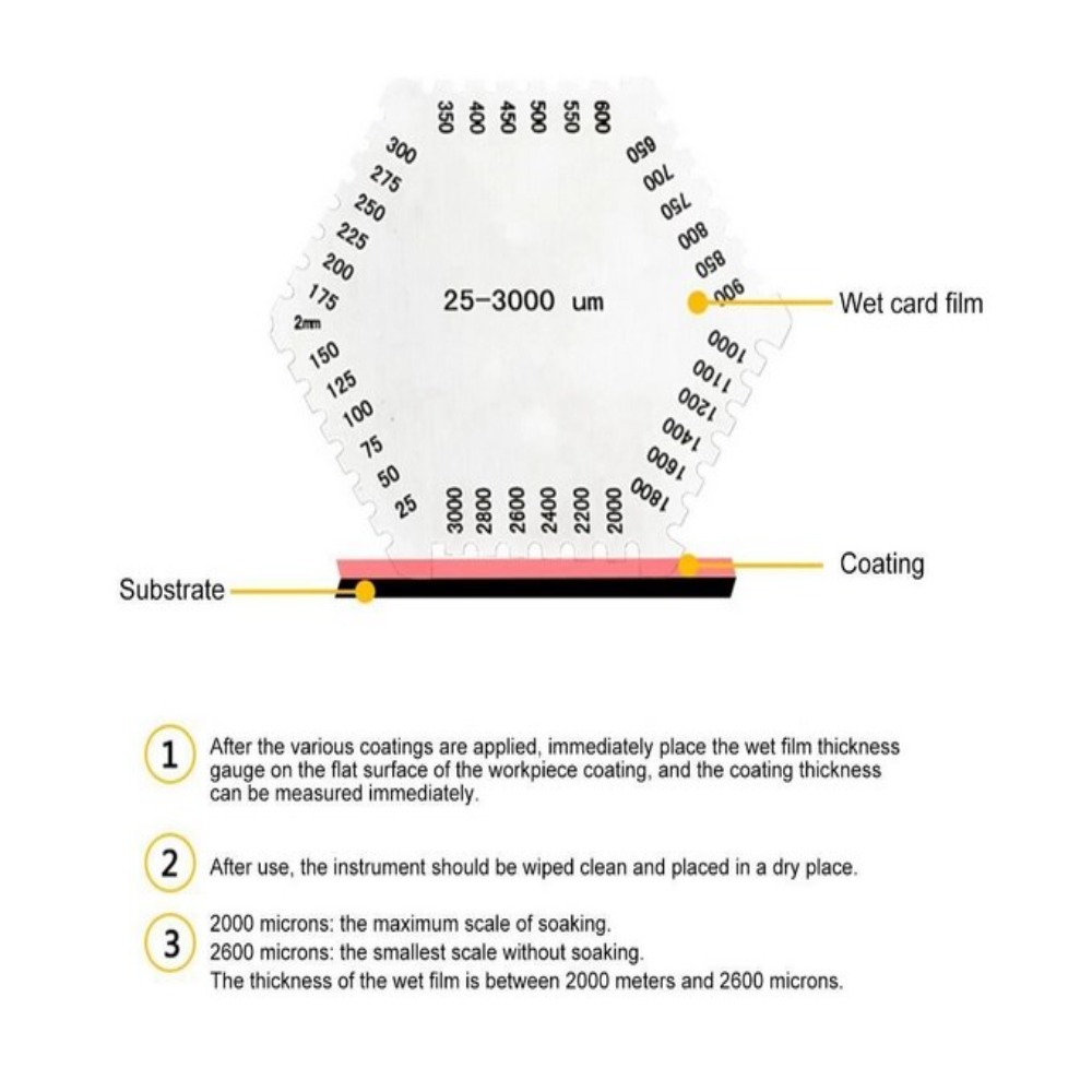 ฟิล์มเปียกหกแฉกเคลือบสีสแตนเลส - Paint Thickness Gauge บทวิจารณ์และราคา