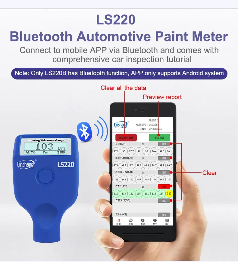 Linshang LS220ยานยนต์สีรถขนาด  - Paint Thickness Gauge บทวิจารณ์และราคา