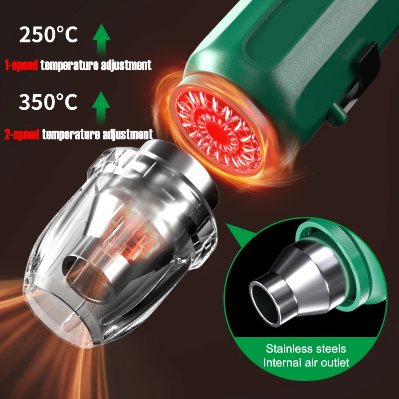 ปืนลมร้อน 350W 2 ระดับความเร็ว - Heat Gun Paint Strip บทวิจารณ์และราคา